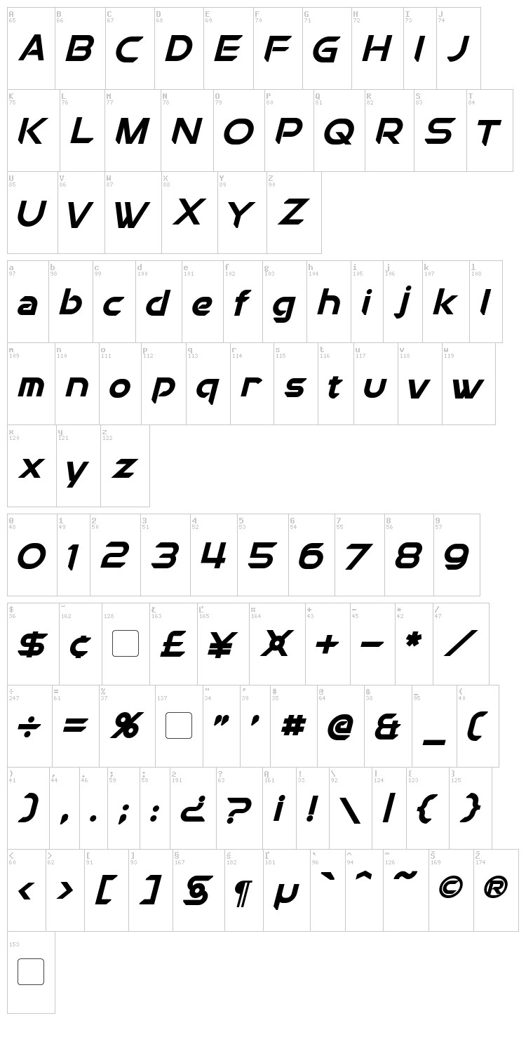 Chromia font map